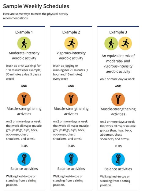 Strength Training Weekly Routine 的图像结果