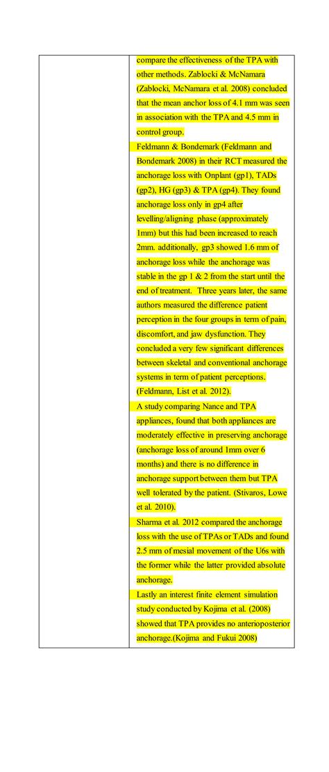 Orthodontic anchorage / for orthodontists by Almuzian | DOCX