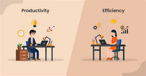 Work Efficiency 的图像结果