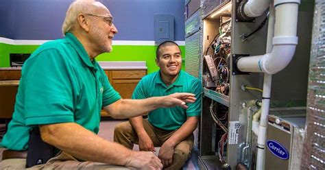 Image result for HVAC Contractor License Training