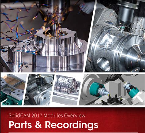 Image result for SolidCAM Modules