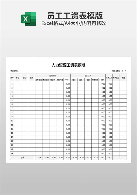 公司常用人力资源工资表word模板_人事行政Excel模板下载-蓝山办公