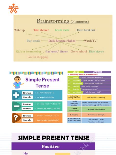 Image result for Present Simple Explicacion