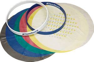 Theraband Progressive Hand Trainer Intro Fitness Accessory Kit Kit ...