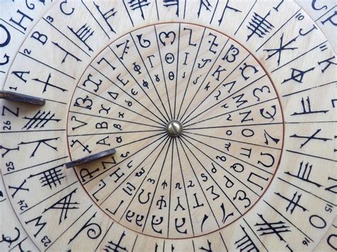Image result for Cipher Wheel History