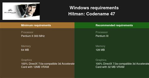 Image result for Hitman Code 47 PC Settings