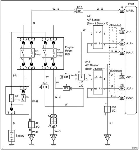 Image result for P2196 Code