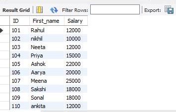 Image result for DML Commands Code