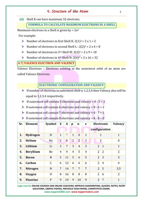 Image result for Class 9 Science Chapter 4