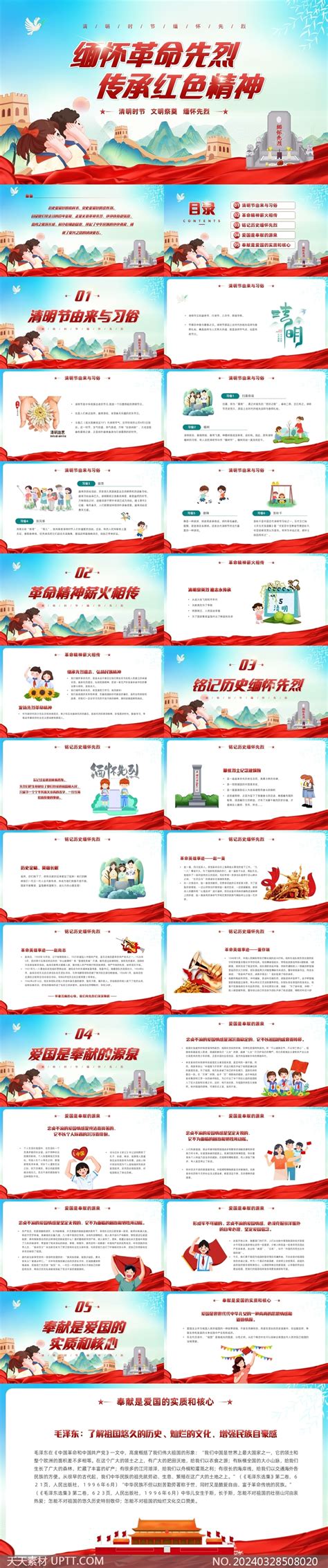 Image result for Website Design HTML CSS JavaScript Responsive