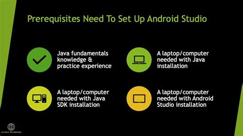 Android Studio Free Tutorials 的图像结果