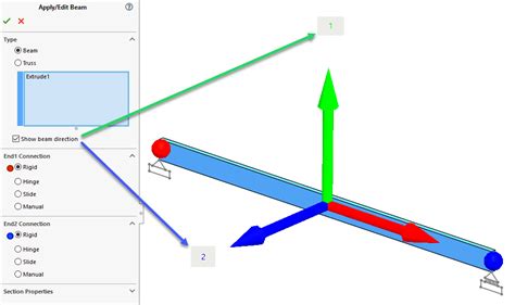 Beam Fea Tutorial SolidWorks 的图像结果