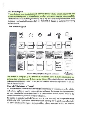 Nyquist rate - Fundamentals of Communication Engineering - Studocu