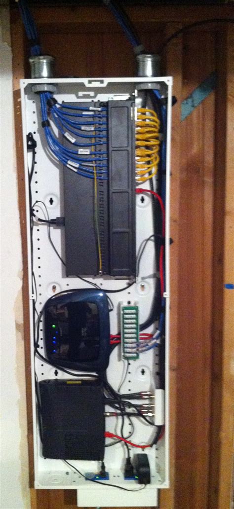 Image result for Structured Media Panel