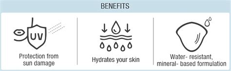 St.Botanica Vitamin C SPF 30 Pa+++ Sunscreen, 120ml with Stable ...