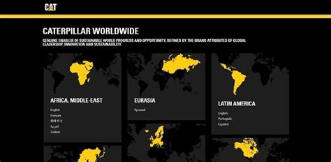 Image result for Mini Project Onlu Using HTML