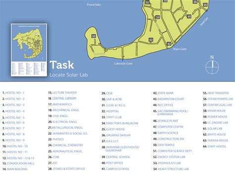 D'source Analysis of the Existing Map | IIT Bombay Campus Map | D ...