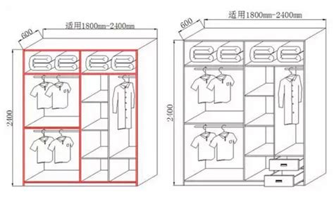 如何使用衣柜软件设计衣柜 - 帮助中心 - 酷家乐云设计