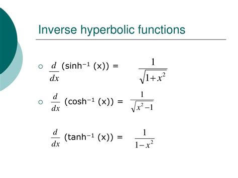 Inverse Hyperbolic Functions 的图像结果