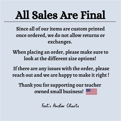 The Writing Process Anchor Chart 的图像结果