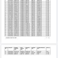Axis Bank — Unethical CIBIL reporting mentally harassing.