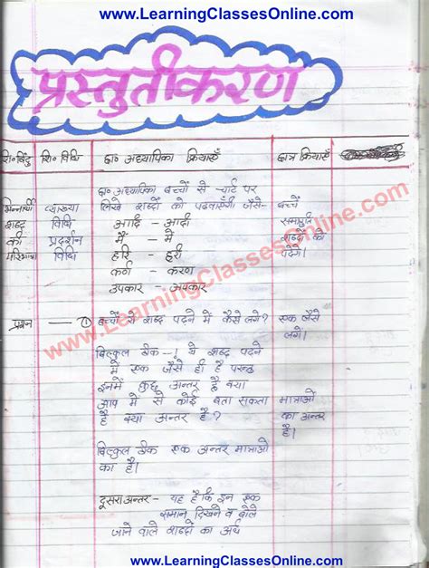 Image result for Class 6 All Hindi Lesson