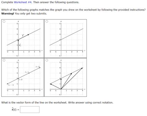 Image result for Line through Point Parallel to Vector