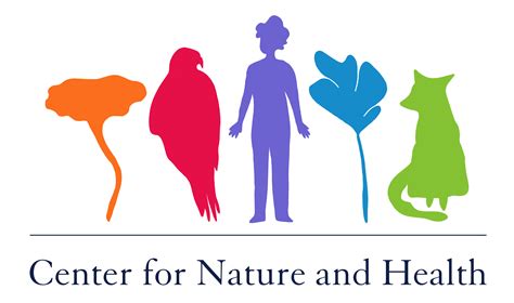 Nature Center 的图像结果