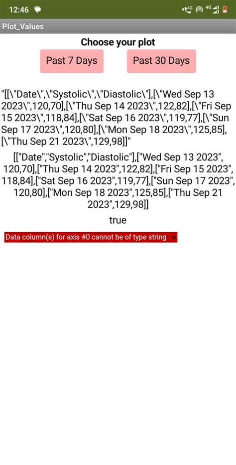 convert json file to plot 的图像结果