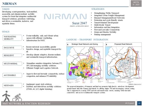 INTEGRATED PEDESTRIAN MOBILITY : SURAT | CEPT - Portfolio