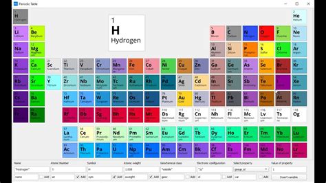 Science Periodic Table 的图像结果