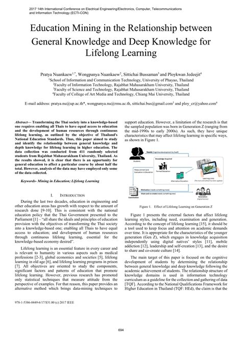 Image result for Learning Knowledge Deeply