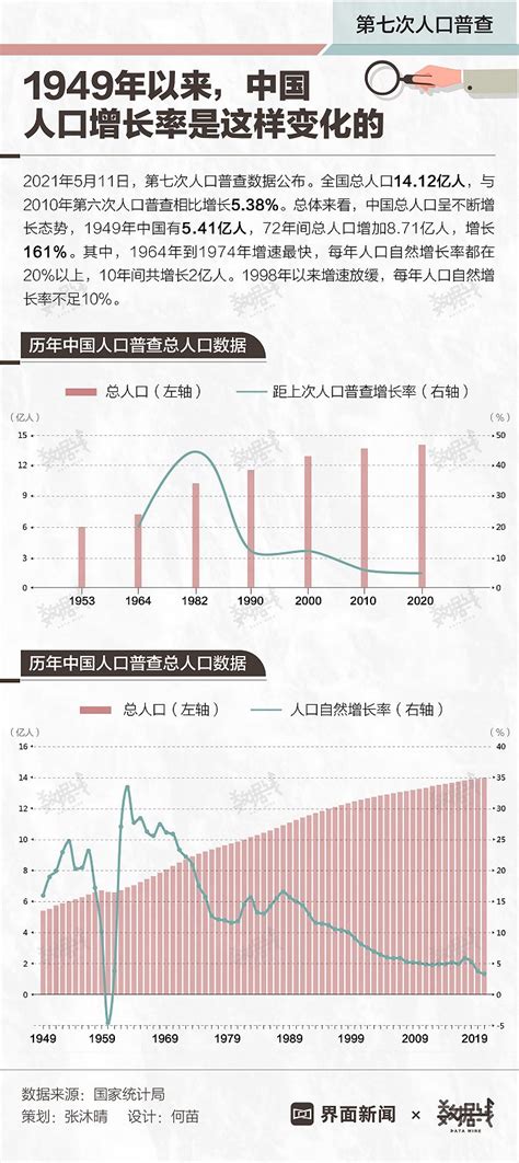 中国近代史重大历史事件年表！1839年~1949年最全汇总，值得收藏！