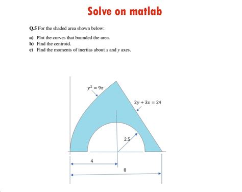 Image result for MATLAB Plot Area