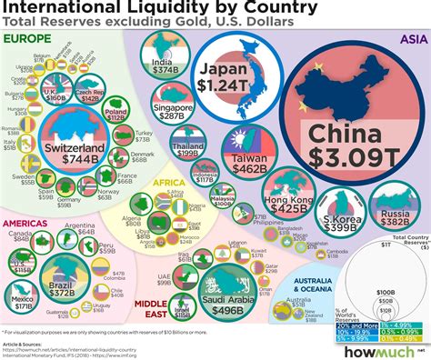 Local Trade Explained Inmarket 的图像结果