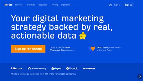 Ahrefs Vs Moz - Detailed Comparison 2025?