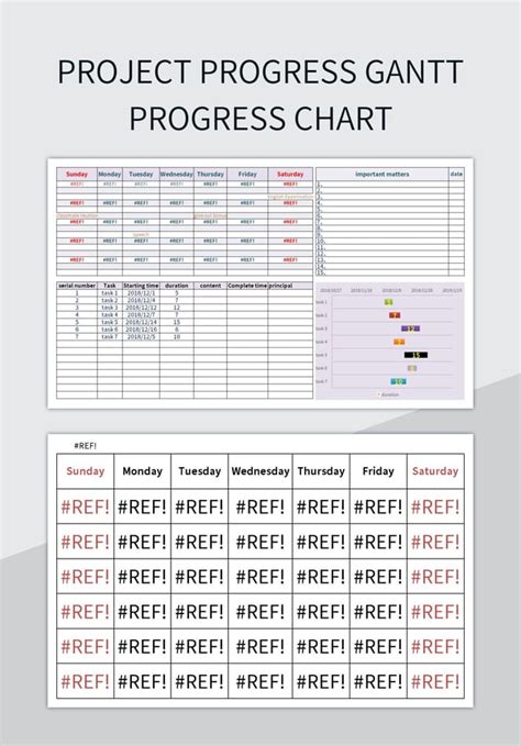 Gantt Chart with Progress 的图像结果