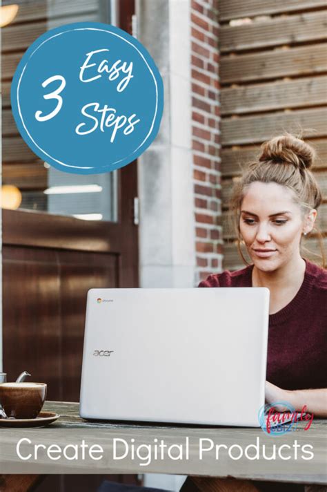 Image result for Create Digital Products