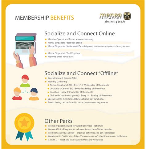 Benefits Of Joining Mensa