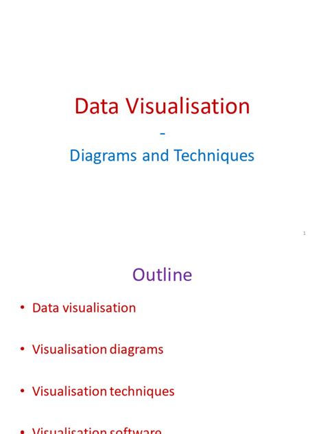 Image result for Data Visualization Lecture