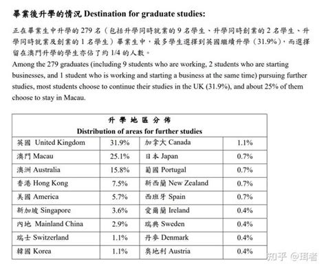 揭秘！中国学校文凭含金量变化史：80年代，中专比大学更吃香…_毕业生