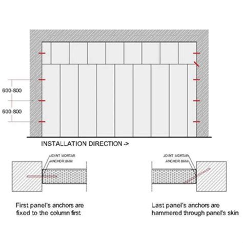BIM objects - Free download! Module Layout (H≤L) - 3m Max. Height - 60 ...