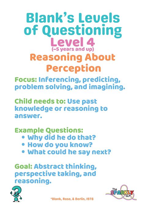 Blank's Levels of Questioning - Information Poster by The Sparkly SLP