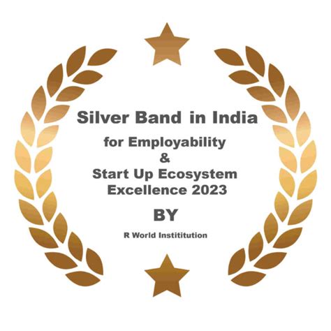 awards&ranking - CT University