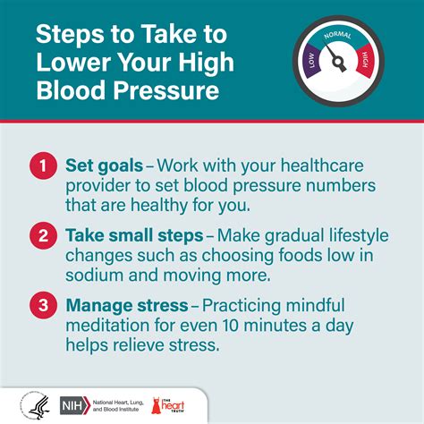 High Blood Pressure Social Media Resources | NHLBI, NIH