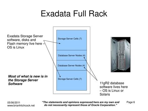 Image result for Exadata OS