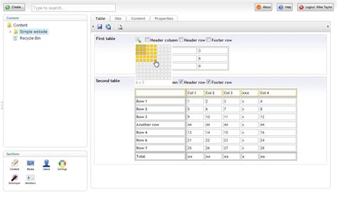 Image result for Example of a Tabular