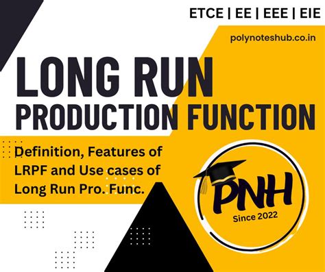 Image result for Long Run Production Function