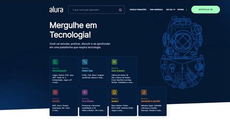 Image result for Curso Em Java