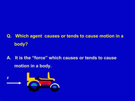 Work Physics Explained 的图像结果